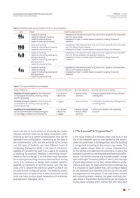 Vitruvio- International Journal kk-publikation-vitruvio-auszug-7-200x.jpg